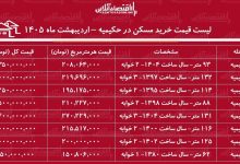 لیست قیمت خرید مسکن در حکیمیه / خرید آپارتمان ۲ خوابه در این منطقه چقدر سرمایه نیاز دارد؟ + جدول اردیبهشت ماه ۱۴۰۵