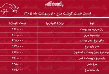 قیمت جدید گوشت مرغ امروز ۲۷ اردیبهشت ۱۴۰۵ / ران و سینه مرغ کیلویی چند شد؟ + جدول