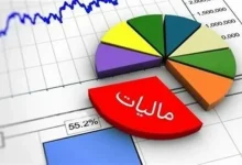 فرار مالیاتی ۵ هزار میلیاردی با اجاره حساب‌های بانکی؛ جزئیات فاش شد