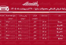 شرایط جدید فروش اقساطی محصولات سایپا / اطلس، کوییک، سهند و شاهین با اقساط بلند مدت + جدول اردیبهشت ۱۴۰۵