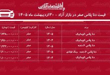 ریزش میلیونی قیمت دنا در بازار / سقوط قیمت دنا پلاس کلید خورد + جدول