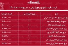قیمت جدید انواع برنج ایرانی ۳۱ اردیبهشت ۱۴۰۵ / کیسه ۱۰ کیلویی برنج صدری، طارم، عنبربو، شیرودی و...چند شد؟ + جدول