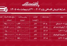 شرایط جدید فروش اقساطی پژو ۲۰۷ در بازار / با اقساط ۵ ساله پژو ۲۰۷ صفر بخرید + جدول اردیبهشت‌ماه ۱۴۰۵