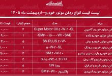 قیمت جدید انواع روغن موتور خودرو ۳۱ اردیبهشت ۱۴۰۵ / روغن موتور اسپیدی، ایرانول، کاسترول، کاسپین و...چند شد؟ + جدول