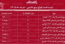 قیمت جدید انواع برنج‌های وارداتی ۱ خرداد ۱۴۰۵ / برنج درجه یک هندی، پاکستانی و تایلندی کیلویی چند شد؟ + جدول