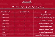 قیمت جدید گوشت قرمز امروز ۳ خرداد ۱۴۰۵ / ران گوساله و گوسفندی کیلویی چند شد؟ + جدول