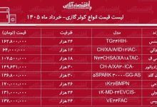 لیست قیمت انواع کولر گازی ۴ خرداد ۱۴۰۵ / کولر گازی ۲۴ و ۳۰ هزار چند شد؟ + جدول