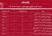 قیمت انواع برنج هندی در بازار ۵ خرداد ۱۴۰۵ / کیسه ۱۰ کیلویی برنج هندی طبیعت، هایلی، خاطره و...چند شد؟ + جدول