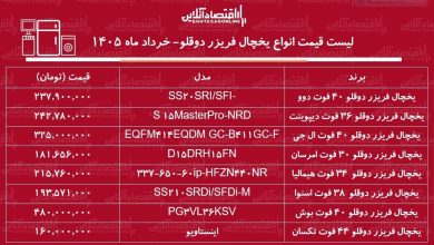 قیمت جدید انواع یخچال فریزر دوقلو ۵ خرداد ۱۴۰۵ / یخچال دوقلو بوش، دوو، اسنوا، ال جی و...چند شد؟ + جدول