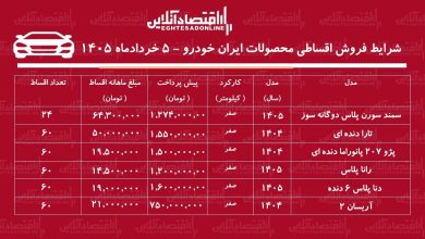 شرایط جدید فروش اقساطی محصولات ایران خودرو در بازار / با اقساط ۵ ساله خودرو بخرید + جدول خرداد ۱۴۰۵