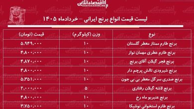 قیمت انواع برنج ایرانی در بازار / برنج عنبربو، طارم، سرلاشه، صدری و...کیلویی چند شد؟ + جدول خردادماه ۱۴۰۵
