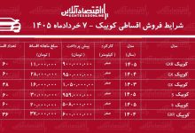 شرایط جدید فروش اقساطی کوییک در بازار / با ۵۰۸ میلیون تومان کوییک بخرید + جدول خردادماه ۱۴۰۵