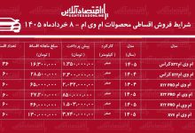 شرایط جدید فروش اقساطی محصولات ام‌وی‌ام در بازار / کراس‌اوورهای محبوب با اقساط بلندمدت + جدول خردادماه ۱۴۰۵