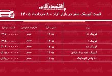 ریزش سنگین قیمت کوییک در بازار آزاد / مدل‌های پرفروش ارزان شدند + جدول خردادماه ۱۴۰۵