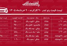 لیست قیمت تندر ۹۰ کارکرده / تندر ۹۰ اتوماتیک در بازار چند؟ + جدول خردادماه ۱۴۰۵