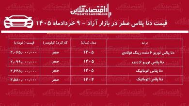 ریزش سنگین قیمت دنا پلاس در بازار / این مدل ۳۷۵ میلیون تومان ارزان شد! + جدول خردادماه ۱۴۰۵