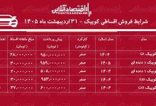 شرایط جدید فروش اقساطی کوییک در بازار/ با ۶۰۶ میلیون تومان کوییک صفر بخرید + جدول اردیبهشت ۱۴۰۵