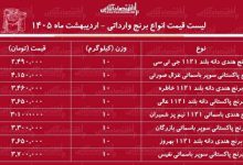 لیست قیمت انواع برنج وارداتی ۱۳ اردیبهشت ۱۴۰۵ / برنج هندی و پاکستانی درجه یک را کیلویی چند بخریم؟ + جدول