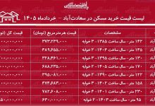 لیست قیمت خرید مسکن در سعادت‌آباد / میانگین قیمت هر متر آپارتمان در این منطقه چقدر است؟ + جدول خردادماه ۱۴۰۵