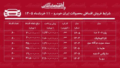 شرایط جدید فروش اقساطی محصولات ایران خودرو در بازار / سورن پلاس، تارا، دنا، هایما و ری‌را با اقساط بلندمدت + جدول خردادماه ۱۴۰۵