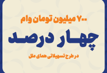 پرداخت ۷ میلیارد ریال تسهیلات قرض الحسنه به اشخاص حقوقی