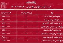 قیمت جدید انواع برنج هاشمی ۱۴ خرداد ۱۴۰۵ / کیسه ۱۰ کیلویی برنج هاشمی درجه یک چند شد؟ + جدول