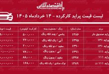 لیست قیمت پراید کارکرده / ارزان‌ترین پراید کارکرده در بازار چند؟ + جدول خردادماه ۱۴۰۵