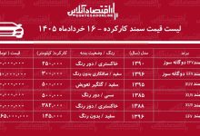 لیست قیمت سمند کارکرده / سمند LX در بازار چند؟ + جدول خردادماه ۱۴۰۵