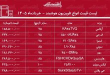 لیست قیمت انواع تلویزیون‌های سایز بزرگ ۱۶ خرداد ۱۴۰۵ / ال ای دی ۷۵، ۸۵ و ۱۰۰ اینچ ایرانی و خارجی چند شد؟ + جدول