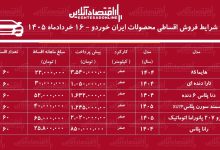 شرایط جدید فروش اقساطی محصولات ایران خودرو در بازار / تارا، هایما، دنا، سمند سورن و رانا با اقساط بلندمدت + جدول خردادماه ۱۴۰۵