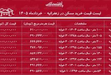 لیست قیمت خرید مسکن در زعفرانیه / قیمت هر متر آپارتمان در این منطقه چقدر است؟ + جدول خردادماه ۱۴۰۵