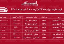 لیست قیمت پژو ۴۰۵ کارکرده/ پژو ۴۰۵ مدل ۸۹ در بازار چند؟ + جدول خردادماه ۱۴۰۵
