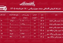 شرایط جدید فروش اقساطی سمند سورن در بازار/ با ۸۰۰ میلیون تومان سورن پلاس صفر بخرید+ جدول خردادماه ۱۴۰۵