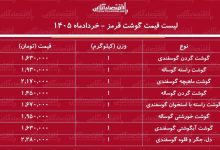 لیست قیمت گوشت قرمز امروز ۱۹ خرداد ۱۴۰۵/ هر کیلوگرم گوشت گوساله و گوسفندی چند شد؟ + جدول