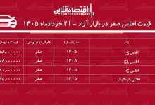 عقب‌نشینی قیمت اطلس در بازار/ اطلس ارزان شد+ جدول خردادماه ۱۴۰۵