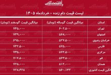 قیمت دام زنده امروز ۲۲ خرداد ۱۴۰۵