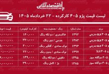 لیست قیمت پژو ۴۰۵ کارکرده/ ارزان‌ترین پژو ۴۰۵ در بازار چند؟ + جدول خردادماه ۱۴۰۵