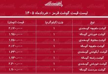 قیمت جدید گوشت قرمز امروز ۲۳ خرداد ۱۴۰۵