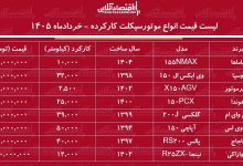 لیست قیمت انواع موتور سیکلت کارکرده در بازار + جدول ۲۳ خرداد ۱۴۰۵