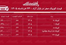 سقوط دسته جمعی قیمت خانواده کوییک/ حباب قیمت کوییک ترکید+ جدول خردادماه ۱۴۰۵