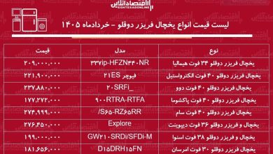 قیمت جدید انواع یخچال فریزر دوقلو ۲۴ خرداد ۱۴۰۵
