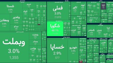 بازار سهام در روز خبر توافق ایران و آمریکا بازار سهام در روز خبر توافق ایران و آمریکا