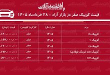 جهش ناگهانی قیمت کوییک در بازار/ کوییک گران شد+ جدول خردادماه ۱۴۰۵