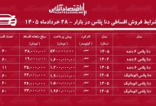 شرایط جدید فروش اقساطی دناپلاس در بازار/ با ۵۷۰ میلیون تومان دنا صفر بخرید+ جدول خردادماه ۱۴۰۵