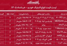 قیمت جدید انواع لاستیک خودرو ۲۹ خرداد ۱۴۰۵