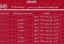 لیست قیمت خرید مسکن در پردیس