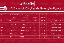شرایط جدید فروش اقساطی محصولات ام‌وی‌ام/ با اقساط ۵ ساله خودرو اتوماتیک بخرید+ جدول خردادماه ۱۴۰۵
