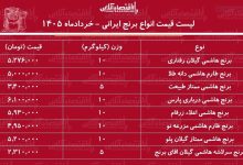 قیمت جدید انواع برنج هاشمی ۳۰ خرداد ۱۴۰۵