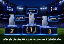 جوایز ویژه قهرمانان جام همراه من