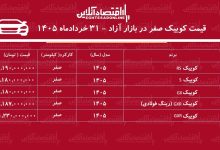 حباب کوییک سایپا ترکید/ سقوط قیمت کوییک در بازار+ جدول خردادماه ۱۴۰۵